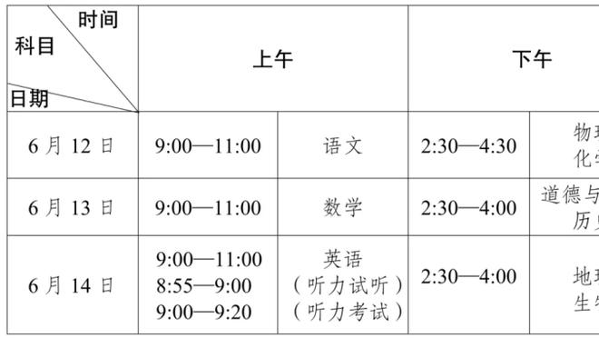 小姐姐：梅西3月份可能来杭州和北京，大家还会去吗？