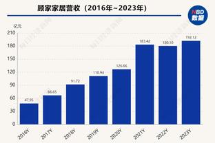 ?滕哈赫帅位无忧？熬过12月魔鬼赛程，1月曼联只有两场比赛